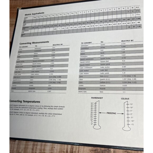 Sears Craftsman Home Repair Complete Step-By-Step Photo Guide Hardcover Book - Picture 6 of 7